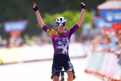 How wrong were my 2025 predictions, really?