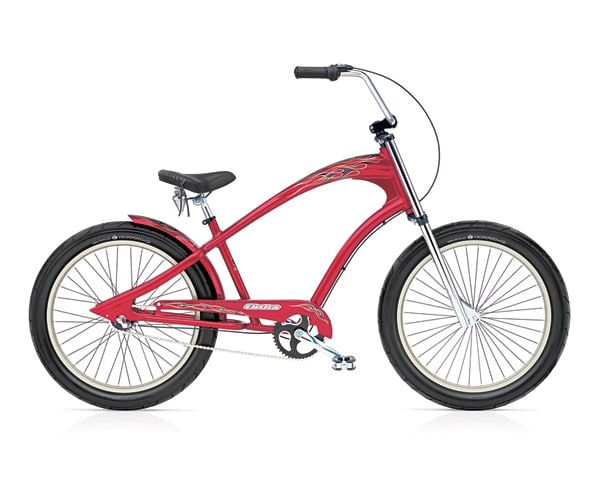 Cover image for My next bike